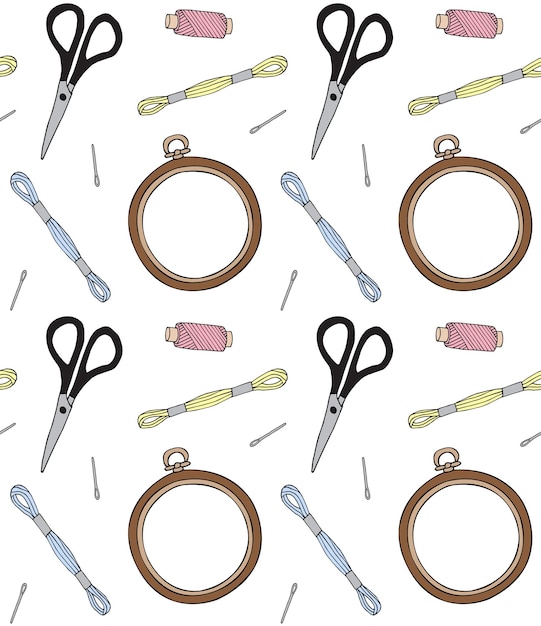 Set de instrumente pentru brodat